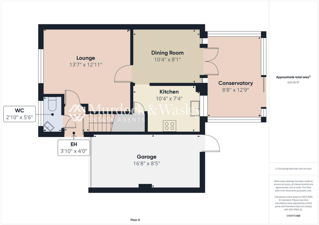 property Raw Images}