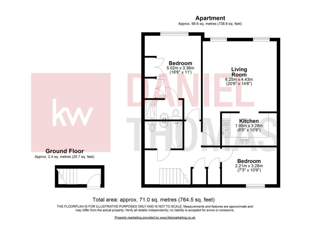property Raw Images}