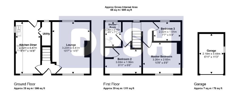 property Raw Images}