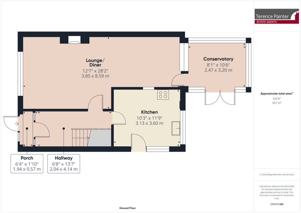 property Raw Images}