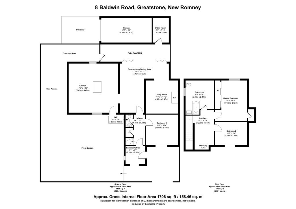 property Raw Images}