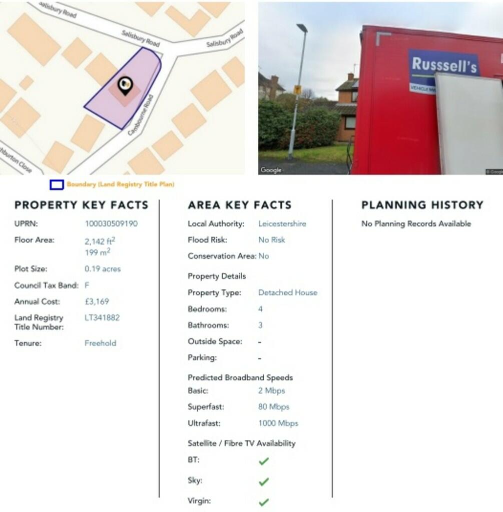 property Raw Images}