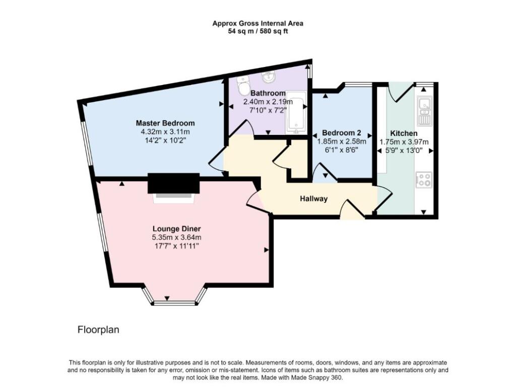 property Raw Images}